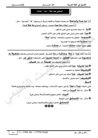 ‫األط‬
‫ُٮ‬ ٰٚ
‫وشتٰح‬ٛ‫ا‬ ‫ٌح‬ٜٛ‫ا‬
ٖ
‫ه‬ ‫ز‬
‫ـــــــــــ‬
( ٝ‫ا‬
٪‫ذـــــــــــــ‬٤ٛ‫ا‬
)
‫(ياس‬
‫ـ‬‫ـ‬‫ـ‬‫ـ‬‫ـ‬‫ـ‬‫ـ‬‫ـ‬‫ـ‬‫ـ‬‫ـ‬‫ـ‬
‫سلي‬ ‫ر‬
‫ـ‬‫ـ‬‫ـ‬‫ـ‬‫ـ‬‫ـ‬‫ـ‬‫ـ‬‫ـ‬‫ـ‬‫ـ‬‫ـ‬‫ـ‬‫ـ‬‫ـ‬‫ـ‬‫ـ‬‫ـ‬‫ـ‬‫ـ‬‫ـ‬‫ـ‬‫ـ‬‫ـ‬‫ـ‬‫ـ‬‫ـ‬
)‫م‬
53661534253
-
53553477563
58

(
‫ظبقٔا‬ٙ ْ‫أ‬ ‫بؼشط‬ ‫فقني‬ ٕ‫ب‬ ‫ًفع٘ال‬ ‫بعذٓا‬ ‫ًا‬ )
: ‫ًثى‬ . ٞٙ‫املصذس‬

‫اهطالب‬ ‫حضش‬
‫احلجا‬ ‫ٗطافش‬ . ‫مٌذا‬
. ‫ال‬ٚ‫قو‬

. ْ٘‫اهظل‬ ٟ‫عو‬ ‫ًب‬ ٜ‫ًصذس‬ ‫حشين‬ ‫ًا‬ :

‫ًا‬ ‫فعى‬ :
. ‫هوتعزس‬ ‫األهف‬ ٟ‫عو‬ ‫املقذس‬ ‫اهفتح‬ ٟ‫عو‬ ‫ًب‬ ‫ض‬

( ‫ًٗثؤا‬ . ٞ‫باهفتح‬ ‫ًِص٘ب‬ ٕ‫ب‬ ‫ًفع٘ي‬ :
. )
( ‫أًا‬
. ٞٙ‫املصذس‬ ‫ًا‬ ‫ظبقٔا‬ ‫فال‬ )
‫ًثاي‬
‫اهطالب‬ ‫جنح‬ :
ٗ‫أ‬ ّ
‫ا‬‫مٌذ‬
. ُ‫ذ‬ٌ‫م‬
‫و‬‫و‬‫و‬‫و‬‫و‬‫و‬‫و‬‫و‬‫و‬‫و‬‫و‬‫و‬‫و‬‫و‬‫و‬‫و‬‫و‬‫و‬‫و‬‫و‬‫و‬‫و‬‫و‬‫و‬‫و‬‫و‬‫و‬‫و‬‫و‬‫و‬‫و‬‫و‬‫و‬‫و‬‫و‬‫و‬‫و‬‫و‬‫و‬‫و‬‫و‬‫و‬‫و‬‫و‬‫و‬‫و‬‫و‬‫و‬‫و‬‫و‬‫و‬‫و‬‫و‬‫و‬‫و‬‫و‬‫و‬‫و‬‫و‬‫و‬‫و‬‫و‬‫و‬‫و‬‫و‬‫و‬‫و‬‫و‬‫و‬‫و‬‫و‬‫و‬‫و‬‫و‬
‫و‬‫و‬‫و‬‫و‬‫و‬‫و‬‫و‬‫و‬‫و‬‫و‬‫و‬‫و‬‫و‬‫و‬‫و‬‫و‬‫و‬‫و‬‫و‬‫و‬‫و‬‫و‬‫و‬‫و‬‫و‬‫و‬‫و‬‫و‬‫و‬‫و‬‫و‬‫و‬‫و‬‫و‬‫و‬‫و‬‫و‬‫و‬‫و‬‫و‬‫و‬‫و‬‫و‬‫و‬‫و‬‫و‬‫و‬‫و‬‫و‬‫و‬‫و‬‫و‬‫و‬‫و‬‫و‬‫و‬‫و‬‫و‬‫و‬‫و‬‫و‬‫و‬‫و‬‫و‬‫و‬‫و‬‫و‬‫و‬‫و‬‫و‬‫و‬‫و‬‫و‬‫و‬‫و‬‫و‬‫و‬‫و‬‫و‬‫و‬‫و‬‫و‬‫و‬‫و‬‫و‬‫و‬‫و‬‫و‬‫و‬‫و‬‫و‬‫و‬‫و‬‫و‬‫و‬‫و‬‫و‬‫و‬‫و‬‫و‬‫و‬‫و‬‫و‬‫و‬‫و‬‫و‬‫و‬‫و‬‫و‬‫و‬‫و‬‫و‬‫و‬‫و‬‫و‬‫و‬‫و‬‫و‬‫و‬‫و‬‫و‬‫و‬‫و‬‫و‬‫و‬
‫و‬‫و‬‫و‬‫و‬‫و‬‫و‬‫و‬‫و‬‫و‬‫و‬‫و‬‫و‬‫و‬‫و‬‫و‬‫و‬‫و‬‫و‬‫و‬‫و‬‫و‬‫و‬‫و‬‫و‬‫و‬‫و‬‫و‬‫و‬‫و‬‫و‬‫و‬‫و‬‫و‬‫و‬‫و‬‫و‬‫و‬‫و‬‫و‬‫و‬‫و‬‫و‬‫و‬‫و‬‫و‬‫و‬‫و‬‫و‬‫و‬‫و‬‫و‬‫و‬‫و‬‫و‬‫و‬‫و‬‫و‬‫و‬‫و‬‫و‬‫و‬‫و‬‫و‬‫و‬‫و‬‫و‬‫و‬‫و‬‫و‬‫و‬‫و‬‫و‬‫و‬‫و‬‫و‬‫و‬‫و‬‫و‬‫و‬‫و‬‫و‬‫و‬‫و‬‫و‬‫و‬‫و‬‫و‬‫و‬‫و‬‫و‬‫و‬‫و‬‫و‬‫و‬‫و‬‫و‬‫و‬‫و‬‫و‬‫و‬‫و‬‫و‬‫و‬‫و‬‫و‬‫و‬‫و‬‫و‬‫و‬‫و‬‫و‬‫و‬‫و‬‫و‬‫و‬‫و‬‫و‬‫و‬‫و‬‫و‬‫و‬‫و‬‫و‬‫و‬‫و‬
‫و‬‫و‬‫و‬‫و‬‫و‬‫و‬
‫و‬‫و‬‫و‬‫و‬‫و‬‫و‬‫و‬‫و‬‫و‬‫و‬‫و‬‫و‬‫و‬‫و‬‫و‬‫و‬

‫خوت‬ ‫ٗإرا‬
ٗ‫أ‬
ًّ
‫بعذٌٓا‬ ِٟ‫املظتث‬ ‫إعشاب‬ ‫ج٘ص‬ٚ‫ف‬ ٞٙ‫املصذس‬
‫اعتباسٌٓا‬ ٟ‫عو‬
ٗ‫أ‬
‫اعتباسٌٓا‬ ٟ‫عو‬
: ‫ًثى‬ .

‫عذا‬ ‫٘ين‬ٚ‫اهض‬ ‫حضش‬
‫عذا‬ : ٗ‫أ‬
.

:
‫اهفت‬ ٟ‫عو‬ ‫ًب‬ ‫ًاض‬ ‫فعى‬
. ‫املقذس‬ ‫ح‬

. ‫ًِص٘ب‬ ٕ‫ب‬ ‫ًفع٘ي‬

:
. ْ٘‫اهظل‬ ٟ‫عو‬ ‫ًب‬ ‫اش‬ ‫حشين‬

.ٝ‫باهلظش‬ ‫جمشٗس‬ ٍ‫اط‬
:
( ‫اُا‬ٚ‫أح‬ ٛ
(ٗ )
‫فاعال‬ ‫عشب‬ٙ ‫اهبا‬ ‫بعذٓا‬ ‫ًٗا‬ ‫ًعِآا‬ ‫ٗخيتوف‬ ١‫االطتثِا‬ ‫أطو٘ب‬ ‫يف‬ )

‫خال‬ ‫ًا‬ : ‫ًثاي‬
.ٕ‫أٓو‬ ًّ
)‫فشغ‬ ِٟ‫مبع‬ ‫(ٗخال‬ٌٞ‫باهض‬ ‫ًشف٘ع‬ ‫فاعى‬ :

: ‫ًثاي‬
‫عذا‬
.ٞٙ‫اهِٔا‬ ٟ‫حت‬
)٠‫اش‬ ِٟ‫مبع‬ ‫(ٗعذا‬ٌٞ‫باهض‬ ‫ًشف٘ع‬ ‫فاعى‬ :

( ‫غعد‬ ‫املتستثن‬
‫خال‬
–
‫عدا‬
–
‫حاشا‬
)
‫ﻲ‬‫ﻣ‬‫ﯾ‬‫ﻠ‬‫ﻌ‬‫ﺗ‬‫ﻟ‬‫ا‬ ‫ت‬‫ﺳ‬‫ﺎ‬‫ﻓ‬ ‫ﻰ‬‫ﺟ‬‫ﯾ‬‫ا‬ ‫ﻊ‬‫ﻗ‬‫و‬‫ﻣ‬
 