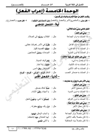 ‫األط‬
‫ُٮ‬ ٰٚ
‫وشتٰح‬ٛ‫ا‬ ‫ٌح‬ٜٛ‫ا‬
ٖ
‫ه‬ ‫ز‬
‫ـــــــــــ‬
( ٝ‫ا‬
٪‫ذـــــــــــــ‬٤ٛ‫ا‬
)
‫(ياس‬
‫ـ‬‫ـ‬‫ـ‬‫ـ‬‫ـ‬‫ـ‬‫ـ‬‫ـ‬‫ـ‬‫ـ‬‫ـ‬‫ـ‬
‫سلي‬ ‫ر‬
‫ـ‬‫ـ‬‫ـ‬‫ـ‬‫ـ‬‫ـ‬‫ـ‬‫ـ‬‫ـ‬‫ـ‬‫ـ‬‫ـ‬‫ـ‬‫ـ‬‫ـ‬‫ـ‬‫ـ‬‫ـ‬‫ـ‬‫ـ‬‫ـ‬‫ـ‬‫ـ‬‫ـ‬‫ـ‬‫ـ‬‫ـ‬
)‫م‬
53661534253
-
53553477563
60
:‫قػُني‬‫إىل‬٤‫ايبٓا‬ٚ‫اإلعطاب‬‫ح‬ٝ‫س‬ٌَٔ‫ايؿع‬ِ‫ٓكػ‬ٜ
1
-
(:٢ٓ‫َب‬ٌ‫ؾع‬
َٟ‫حٿڄخ‬
ٚ
َ‫حألڃ‬
)
(
٩ٍ‫خ‬٠‫حٿڄ‬
‫پ‬ٜ‫حٿڄظ‬
‫اي‬ٕٛٓ‫ب‬
.)‫س‬ٝ‫ن‬ٛ‫ايت‬ْٕٛٚ٠ٛ‫ٓػ‬
2
-
(:‫َعطب‬ٌ‫ؾع‬
٩ٍ‫خ‬٠‫حٿڄ‬
)
.
‫ُا‬٥‫زا‬ٓ
‫ين‬‫َب‬ٞ‫املان‬ٌ‫ايؿع‬
:ٞ‫ناآلت‬
1
-
:ٓ
ِ‫ايه‬٢ً‫ع‬ٓ
‫ين‬‫َب‬
-
‫ش‬٫‫حٿـڄخ‬ ً‫ًح‬ ‫رو‬ ‫ڀض‬ٜ‫حط‬ ‫اًح‬
: ‫ڃؼپ‬
‫الد‬٤‫حٿ‬
‫ا‬ُٛ
‫ع‬‫غاض‬
.‫الس‬ٜ‫حٿ‬ َ‫اٿ‬
2
-
:ٕٛ‫ايػه‬٢ً‫ع‬ٓ
‫ين‬‫َب‬
-
‫پ‬٫‫حٿٴخ‬ ‫طخء‬ ‫رو‬ ‫ڀض‬ٜ‫حط‬ ‫اًح‬
: ‫ڃؼپ‬
ُ
‫ت‬ِ‫ط‬ّ
‫ه‬‫ؾ‬
.ِ‫ج‬٤‫ه‬ َ
‫ض‬ْ‫ٳ‬َ٬‫ٳ‬..َ‫حألڃ‬ ِ‫ٳ‬
-
‫ڀْن‬٫‫حٿٴخ‬ ‫نخ‬ ‫رو‬ ‫ڀض‬ٜ‫حط‬ ً‫أ‬
: ‫ڃؼپ‬
‫ِٓا‬‫ع‬‫سؿ‬
.‫ٻڀيخ‬ ‫ْيس‬ٜ‫حٿٸ‬
-
‫حٿنٌٔس‬ ‫نٌڅ‬ ‫رو‬ ‫ڀض‬ٜ‫حط‬ ً‫أ‬
: ‫ڃؼپ‬
‫حٿڄئڃنخص‬
َِٕ‫س‬َ
‫ع‬‫غا‬
.‫حٿڄلظخؿْن‬
3
-
:)٘‫ت‬٫‫سا‬١ٝ‫بك‬٢‫(ؾ‬ ‫ايؿتض‬٢ً‫ع‬‫َبين‬
-
‫ِٗء‬ ‫رو‬ ‫پ‬ٜ‫ّظ‬ ‫ٿڂ‬ ‫اًح‬
: ‫ڃؼپ‬
َ‫ض‬‫غاز‬
.‫حٿڄيّنش‬ ‫حٿٌٳي‬
-
‫حٿظؤنْغ‬ ‫طخء‬ ‫رو‬ ‫ڀض‬ٜ‫حط‬ ً‫أ‬
: ‫ڃؼپ‬
ِ‫ت‬َ
‫ك‬‫خؿ‬
.‫أڃظنخ‬ ‫ٍحّش‬
-
‫حالػنْن‬ ‫أٿٲ‬ ‫رو‬ ‫ڀض‬ٜ‫حط‬ ً‫أ‬
: ‫ڃؼپ‬
‫يّٸخڅ‬ٜ‫حٿ‬
‫َا‬
‫ط‬‫غاؾ‬
.ِ
ْ‫أڃ‬
-
‫ذ‬ٜ‫حٿن‬ َ‫ڄخث‬ٟ ‫رو‬ ‫ڀض‬ٜ‫حط‬ ً‫أ‬
: ‫ڃؼپ‬
َ
٬ُ
‫ڄ‬‫حٿ‬
ِّ
‫ڀ‬
‫ڂ‬
ََ‫أنط‬
٘
،
ََ‫أنط‬
ٓ
٢
،
ََ‫أنط‬
‫و‬
،
ََ‫أنط‬
‫ٓا‬
.
‫َا‬٢ً‫ع‬‫ا٭َط‬٢ٓ‫ب‬ٜ
ّ‫جيع‬
:٘‫َهاضع‬٘‫ب‬
-
1
-
:ٕٛ‫ايػه‬٢ً‫ع‬ٓ
‫ين‬‫َب‬
-
ْ‫ل‬ٛ ‫ٻخڅ‬ ‫اًح‬
َ‫حٓه‬ ‫ق‬
: ‫ڃؼپ‬
ِ‫خ‬ِّ
‫َس‬
‫س‬
‫أهخٹ‬
.‫يٵ‬ٜ‫ر‬
-
‫حٿنٌٔس‬ ‫نٌڅ‬ ‫رو‬ ‫ڀض‬ٜ‫حط‬ ‫اًح‬
‫ڃؼپ‬
:
‫أڃيخص‬ ‫ّخ‬
َِٔ‫ب‬‫ضاق‬
.‫حألرنخء‬
2
-
‫ايؿتض‬٢ً‫ع‬ٓ
‫ين‬‫َب‬
:
-
‫ا‬
‫ًح‬
‫حٿظٌٻْي‬ ‫نٌڅ‬ ‫رو‬ ‫ڀض‬ٜ‫حط‬
: ‫ڃؼپ‬
َٔ
‫ق‬ٖ
‫س‬َ
‫ك‬َ‫ت‬
،ِ‫أه‬ ‫َّّخ‬
ٖ
َٕ
‫ط‬َِٗ‫د‬‫ا‬ٚ
‫رخٿلٶ‬
.
3
-
:١ّ
ً‫ايع‬‫سطف‬‫سصف‬٢ً‫ع‬ٓ
‫ين‬‫َب‬
-
‫ظپ‬٬‫ڃ‬ ‫ٻخڅ‬ ‫اًح‬
َ‫حٓه‬
: ‫ڃؼپ‬
ُ
‫ع‬‫از‬
َ
‫ر‬ٍ
،‫ٺ‬
ِ‫ر‬‫اضت‬ٚ
َ
‫ط‬َ‫ڃٰٴ‬
. ‫و‬
4
-
:ٕٛٓ‫اي‬‫سصف‬٢ً‫ع‬ٓ
‫ين‬‫َب‬
-
‫ش‬٫‫حٿـڄخ‬ ً‫رٌح‬ ً
‫ال‬ٜ‫ڃظ‬ ‫ٻخڅ‬ ‫اًح‬
: ‫ڃؼپ‬
ّ
‫ن‬٣ٌ‫حٿ‬ ‫ٗزخد‬ ‫خ‬
‫ا‬ٛ‫اْٗه‬
.
-
‫حالػنْن‬ ‫رؤٿٲ‬ ً
‫ال‬ٜ‫ڃظ‬ ‫ٻخڅ‬ ‫اًح‬
: ‫ڃؼپ‬
‫خڃالڅ‬٬‫حٿ‬ ‫أّيخ‬
‫ٓزا‬
ٛ‫د‬
.‫انظخؿټڄخ‬
-
‫زش‬٣‫حٿڄوخ‬ ‫رْخء‬ ً
‫ال‬ٜ‫ڃظ‬ ‫ٻخڅ‬ ‫اًح‬
: ‫ڃؼپ‬
ِ‫ّظ‬
‫ڃ‬‫أ‬ ‫ّخ‬
ٟ‫اؼس‬
.
‫ﻲ‬‫ﻣ‬‫ﯾ‬‫ﻠ‬‫ﻌ‬‫ﺗ‬‫ﻟ‬‫ا‬ ‫ت‬‫ﺳ‬‫ﺎ‬‫ﻓ‬ ‫ﻰ‬‫ﺟ‬‫ﯾ‬‫ا‬ ‫ﻊ‬‫ﻗ‬‫و‬‫ﻣ‬
 