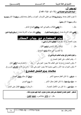 ‫األط‬
‫ُٮ‬ ٰٚ
‫وشتٰح‬ٛ‫ا‬ ‫ٌح‬ٜٛ‫ا‬
ٖ
‫ه‬ ‫ز‬
‫ـــــــــــ‬
( ٝ‫ا‬
٪‫ذـــــــــــــ‬٤ٛ‫ا‬
)
‫(ياس‬
‫ـ‬‫ـ‬‫ـ‬‫ـ‬‫ـ‬‫ـ‬‫ـ‬‫ـ‬‫ـ‬‫ـ‬‫ـ‬‫ـ‬
‫سلي‬ ‫ر‬
‫ـ‬‫ـ‬‫ـ‬‫ـ‬‫ـ‬‫ـ‬‫ـ‬‫ـ‬‫ـ‬‫ـ‬‫ـ‬‫ـ‬‫ـ‬‫ـ‬‫ـ‬‫ـ‬‫ـ‬‫ـ‬‫ـ‬‫ـ‬‫ـ‬‫ـ‬‫ـ‬‫ـ‬‫ـ‬‫ـ‬‫ـ‬
)‫م‬
53661534253
-
53553477563
64
:‫أن‬ ‫تذكر‬
-
:ٖٞ١َ‫اؾاظ‬‫غري‬‫ايؿطط‬‫ات‬ٚ‫أز‬
(
‫ئرا‬
-
٪ٛ
-
‫ال‬٪ٛ
-
‫ا‬٠ٜٗ
)
.
‫يىخ‬٬‫ر‬ ‫پ‬٬‫حٿٴ‬ ‫طـِځ‬ ‫ال‬
‫تطبط‬‫إمنا‬ٚ,
‫حٿـٌحد‬ ً ١َ٘‫حٿ‬ ِ‫ڀ‬٬‫ٳ‬ ‫رْن‬ ٢‫ٳٸ‬
,
ً
‫پ‬٬‫حٿٴ‬
‫يىخ‬٬‫ر‬
‫ّټزٌڅ‬
‫عا‬ٛ‫َطؾ‬
‫ٻزخڅ‬ ‫اًح‬
‫َهـاضعا‬
‫ًّټٌڅ‬
‫ا‬ٝٓ‫َب‬
‫ٻخڅ‬ ‫اًح‬
.ّ‫ا‬ٝ‫َان‬
: ‫ڃؼپ‬
-
‫اًح‬
ٞ‫كه‬ٜ
‫حٿـي‬ ِ‫ٳ‬ ‫ًٷظيڂ‬ ‫الد‬٤‫حٿ‬
,
ٕٛ‫حيكك‬
َ‫حٿزخى‬ ‫حٿنـخف‬
.
ٞ‫كه‬ٜ
:
٩ٍ‫خ‬٠‫ڃ‬ ١َ٘‫حٿ‬ ‫پ‬٬‫ٳ‬
,٠‫املكسض‬١ُ‫بايه‬‫ع‬ٛ‫َطؾ‬
ٕٛ‫حيكك‬
:
٩ٍ‫خ‬٠‫ڃ‬ ١َ٘‫حٿ‬ ‫ؿٌحد‬ ‫پ‬٬‫ٳ‬
.ٕٛٓ‫اي‬‫ت‬ٛ‫بجب‬‫ع‬ٛ‫َطؾ‬
‫الطلب‬ ‫جواب‬ ‫في‬ ‫المضارع‬ ‫جزم‬
٪‫ًٷ‬ ‫اًح‬ ٩ٍ‫خ‬٠‫حٿڄ‬ ‫ّـِځ‬
ً
‫خ‬‫ؿٌحر‬
‫يًطًبر‬
(
ٞٗٓ‫اي‬ٚ‫أ‬‫ا٭َط‬
)
‫د‬
: ‫ڃؼپ‬
ِِ
‫ن‬ٌُ
٫ْ‫ى‬‫ح‬ ُ
‫ڂ‬ُ
‫ټ‬ُّ
‫َر‬
ٍ َ
‫ٽ‬‫َخ‬‫ٷ‬ًَ(
ِ‫ب‬ٔ
‫ج‬َ‫ت‬ِ‫ض‬َ‫أ‬
. )ْ‫ڂ‬ُ
‫ټ‬َ
‫ٿ‬
(
‫ڄڀټڂ‬٫ ِ‫ٳ‬ ‫ًَح‬ٜ‫طٸ‬ ‫ال‬
‫ا‬ٛ‫تٓاي‬
‫حٿنـخف‬
)
.
-
ٖٞ ‫ط‬ٚ‫غس‬ ‫ايطًب‬ ‫اب‬ٛ‫ج‬ ‫يف‬ ‫املضازع‬ ّ‫جلص‬ ٚ
ٕ‫أ‬
:
ٔ
-
.٩ٍ‫خ‬٠‫حٿڄ‬ ‫پ‬٬‫حٿٴ‬ َ‫ڀ‬٫ ‫ڀذ‬٤‫حٿ‬ ‫ّظٸيځ‬
ٕ
-
ِ‫ٳ‬ ‫حٿـِځ‬ ٌُ‫ّـ‬ ‫ٳال‬ ‫ڀذ‬٤‫حٿ‬ َ‫ڀ‬٫ ً‫خ‬‫ڃظَطز‬ ٩ٍ‫خ‬٠‫حٿڄ‬ ‫ّټٌڅ‬
‫ڃؼپ‬
:
‫ش‬َٛ‫ٳ‬ ْ‫ڂ‬‫(حٯظن‬
ُ
‫ش‬٨‫ذل‬
‫ٿ‬
.)‫ٺ‬
ٖ
-
‫ي‬٬‫ر‬ ‫حٿـٌحد‬ ‫ّټٌڅ‬
ً َ‫حألڃ‬
َ‫حٿني‬
ً
‫خ‬‫ڃلزٌر‬
ِ‫ٳ‬ ‫حٿـِځ‬ ٌُ‫ّـ‬ ‫ٳال‬
: ‫ڃؼپ‬
(
‫ح‬
ِ
‫ي‬ٓ‫حأل‬ ‫ڃن‬ ُ
‫څ‬‫ى‬
ُ
‫ع‬‫ذروش‬
ًَ٘‫ٿ‬
.)‫ٍه‬
1
–
:ٕٛ‫ايػه‬
َ‫حٓه‬ ‫لْق‬ٛ ‫پ‬٬‫حٿٴ‬ ‫ٻخڅ‬ ‫اًح‬
.
-
ِ‫ل‬‫ٓف‬ٝ‫ي‬
‫ڃنټڂ‬ ‫ٻپ‬
ٌ‫ك‬ٝ‫ي‬ٚ
.‫يٵ‬ٜ‫حٿ‬
2
–
:١ً‫ايع‬‫سطف‬‫سصف‬
. َ‫حٓه‬ ‫ظپ‬٬‫ڃ‬ ‫پ‬٬‫حٿٴ‬ ‫ٻخڅ‬ ‫اًح‬
-
‫ٿڂ‬
ُ
‫ع‬‫د‬ٜ
‫حٿڄئڃن‬
3
–
ٕٛٓ‫اي‬‫سصف‬
:
. ‫حٿوڄٔش‬ ‫خٽ‬٬‫حألٳ‬ ‫ڃن‬ ‫ٻخڅ‬ ‫اًح‬
-
‫ٿڂ‬ ‫حٿَؿخٽ‬
‫ا‬ٛ‫رتن‬ٜ
ٜ‫حٿن‬ َ‫كظ‬ ‫حٿٸظخٽ‬
. َ
ّٚ‫جمص‬ ‫َضازع‬ ٌ‫فع‬ ٢ً‫ع‬ ‫ف‬ٛ‫املعط‬ ‫املضازع‬ ٌ‫ايفع‬ : ‫ترنس‬
. ً٘‫َج‬ ّٚ‫جمص‬ ٛٗ‫ف‬ ً٘‫قب‬
‫اڅ‬ : ‫ڃؼپ‬
ْ‫ش‬ٗ‫ذزا‬
ً ٙ‫ربهال‬
ْ‫ذ‬٨‫ذجر‬
ّْ٪ِ‫ذر‬
.
‫ﻲ‬‫ﻣ‬‫ﯾ‬‫ﻠ‬‫ﻌ‬‫ﺗ‬‫ﻟ‬‫ا‬ ‫ت‬‫ﺳ‬‫ﺎ‬‫ﻓ‬ ‫ﻰ‬‫ﺟ‬‫ﯾ‬‫ا‬ ‫ﻊ‬‫ﻗ‬‫و‬‫ﻣ‬
 