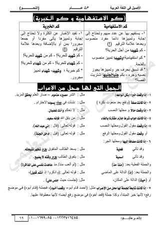 ‫األط‬
‫ُٮ‬ ٰٚ
‫وشتٰح‬ٛ‫ا‬ ‫ٌح‬ٜٛ‫ا‬
ٖ
‫ه‬ ‫ز‬
‫ـــــــــــ‬
( ٝ‫ا‬
٪‫ذـــــــــــــ‬٤ٛ‫ا‬
)
‫(ياس‬
‫ـ‬‫ـ‬‫ـ‬‫ـ‬‫ـ‬‫ـ‬‫ـ‬‫ـ‬‫ـ‬‫ـ‬‫ـ‬‫ـ‬
‫سلي‬ ‫ر‬
‫ـ‬‫ـ‬‫ـ‬‫ـ‬‫ـ‬‫ـ‬‫ـ‬‫ـ‬‫ـ‬‫ـ‬‫ـ‬‫ـ‬‫ـ‬‫ـ‬‫ـ‬‫ـ‬‫ـ‬‫ـ‬‫ـ‬‫ـ‬‫ـ‬‫ـ‬‫ـ‬‫ـ‬‫ـ‬‫ـ‬‫ـ‬
)‫م‬
53661534253
-
53553477563
69
)‫الخبرية‬ ‫كم‬ ‫و‬ ‫االستفهامية‬ ‫(كم‬
١َٝ‫غتؿٗا‬٫‫ا‬ِ‫ن‬
١ٜ‫اـرب‬ِ‫ن‬
ٔ
-
ً ‫ڃزيڂ‬ ‫يى‬٫ ‫ن‬٫ ‫ريخ‬ ‫ّٔظٴيڂ‬
َ‫اٿ‬ ‫طلظخؽ‬
‫اؿخرش‬
ً
‫ٌد‬ٜ‫ڃن‬ ‫ڃٴَى‬ ‫ىحثڄخ‬ ‫طڄِْْىخ‬
‫يىخ‬٬‫ًر‬
‫حٿظَٷْڂ‬ ‫الڃش‬٫
(
‫؟‬
)
-
‫ٻڂ‬
‫سا‬ٝٗ‫ؾ‬
‫حٿلَّش؟‬ ‫أؿپ‬ ‫ڃن‬
‫حٓظٴيخڃْش‬ ‫ٻڂ‬ *
‫أل‬
‫سا‬ٝٗ‫ؾ‬ٚ
‫ٌد‬ٜ‫ڃن‬ ِْْ‫طڄ‬
‫رخٿٴظلش‬
.
*
ٌُ‫ّـ‬ ‫ًطڄِْْىخ‬ َ‫ؿ‬ ‫رلَٱ‬ ‫طٔزٶ‬ ‫ٷي‬
‫ز‬ٜ‫ن‬
‫و‬
َ‫ًؿ‬
‫ه‬
-
‫رټڂ‬
‫ا‬٨ٰ٤‫ج‬/ٍ
٦ٰ٤‫ج‬
‫حٗظَّض‬
‫ش؟‬ٜ‫حٿٸ‬
ٔ
-
َ‫اٿ‬ ‫طلظخؽ‬ ‫ًال‬ ‫حٿټؼَس‬ ‫ن‬٫ ٍ‫حتهزخ‬ ‫طٴْي‬
َ‫ّؤط‬ ‫ًطڄِْْىخ‬ ‫اؿخرش‬
ً‫أ‬ ‫ڃٴَىح‬
‫خ‬٬‫ؿڄ‬
‫خٳش‬ٟ‫رخت‬ ً‫أ‬ ‫رڄن‬ ‫ڃـًٍَح‬
‫يىخ‬٬‫ًر‬
‫الڃش‬٫
‫حٿظَٷْڂ‬
(
!
)
-
‫ٻڂ‬
‫س‬ٝٗ‫ؾ‬
‫ٿ‬
‫ڀلَّش‬
!
-
‫ڃن‬ ‫ٻڂ‬
‫س‬ٝٗ‫ؾ‬
‫ٿ‬
‫ڀلَّش‬
!
-
‫ٻڂ‬
‫ؾٗس‬
٤‫ا‬
‫ٿ‬
‫ڀلَّش‬
!
-
‫ٻڂ‬
‫ڃن‬
‫ؾٗس‬
٤‫ا‬
‫ٿ‬
‫ڀلَّش‬
!
‫أل‬ ‫هزَّش‬ ‫ٻڂ‬ *
‫س‬ٝٗ‫ؾ‬ٚ
-
٤‫ؾٗسا‬
ِْْ‫طڄ‬
.ًٍَ‫ڃـ‬
‫اإلعراب‬ ‫من‬ ‫محل‬ ‫لها‬ ‫التي‬ ‫الجمل‬
1
-
)٘‫اع‬ْٛ‫أ‬ٌ‫(به‬ّ
‫ا‬‫خرب‬‫قعت‬ٚ‫إشا‬
‫ڃؼ‬
‫پ‬
:
َ٘‫حٿ‬
َّٛ‫َص‬ ٙ‫َكري‬
–
ٍ‫خ‬ٛ
‫ڀڂ‬٬‫حٿ‬
‫حيكل‬
‫حٿڄِّي‬
.
2
-
١‫قؿ‬‫ناْت‬‫إشا‬
‫نټَس‬ ‫ٌص‬٬‫ڃن‬ ‫ي‬٬‫ر‬ ٪‫(ًطٸ‬
)
‫ڃؼپ‬
:
‫ن٘ؤص‬
ِ‫ٳ‬
‫تٰد‬
ٙ‫ز‬ٛ‫ػ‬ٜ
‫حالكظَحځ‬
.
3
-
ّ٫‫سا‬‫قعت‬ٚ‫إشا‬
‫ذ‬ٜ‫حٿن‬ ‫ڃلڀيخ‬ ً
‫ڃؼپ‬
:
‫طلټڂ‬ ‫ال‬
ٚ
ٕ‫غهبا‬‫أْت‬
.
4
-
‫َك‬ّ‫داظ‬‫ؾطط‬‫اب‬ٛ‫د‬‫ناْت‬‫إشا‬
‫رت‬
ْ
‫ا‬
٤‫بايؿا‬
‫ڃؼپ‬
:
‫حهلل‬ ‫ّظٶ‬ ‫ڃن‬
ْ٘‫ؾإ‬
‫س‬ٝ‫غع‬
.
5
-
‫قعت‬ٚ‫إشا‬
‫حٿٸٌٽ‬ ‫ڃٸٌٽ‬
‫ذ‬ٜ‫حٿن‬ ‫ًڃلڀيخ‬
‫ڃؼپ‬
:
‫(ٷخٽ‬ :َ‫خٿ‬٬‫ط‬ ‫ٷٌٿو‬
:
‫اهلل‬‫عبس‬ْٞ‫إ‬
.)
ً‫أ‬
‫قعت‬ٚ
‫حٿٸٌٽ‬ ‫ڃٸٌٽ‬
‫ح‬ ‫ًڃلڀيخ‬
٪‫ٿَٳ‬
: ‫ڃؼپ‬
: ‫(ٷْپ‬ :َ‫خٿ‬٬‫ط‬ ‫ٷٌٿو‬
١ٓ‫اؾ‬ٌ‫ازخ‬
.)
6
-
‫ٗا‬ٝ‫إي‬ّ‫ا‬‫َهاؾ‬‫ناْت‬‫إشا‬
َ‫حٿـ‬ ‫ًڃلڀيخ‬
:
ِ‫طؤط‬ ‫ًٷي‬
١ًٝ‫ؾع‬
‫ڃؼپ‬
:
‫حٿڄظٴٌٵ‬ ‫خٿذ‬٤‫حٿ‬ ‫ي‬٬ّٔ
َ
ٝ٪‫ٯ‬
٘‫ذت‬ٝ‫ْت‬‫تعٗط‬
.
ِ‫طؤط‬ ‫ًٷي‬
١ٝ‫امس‬
‫ڃؼپ‬
:
‫خٿذ‬٤‫حٿ‬ ‫ّظٴٌٵ‬
ٝ٪‫ٯ‬
‫ع‬ٝ‫ه‬ٜ٫٘‫قت‬ٚ
.
‫ًحٿ‬
‫ـڄڀش‬
‫ڀْش‬٬‫حٿٴ‬
( :‫ي‬٬‫ر‬
‫َص‬/‫َٓص‬
)
‫ڃؼپ‬
:
ٌ‫ڃ‬ /ٌ‫ڃن‬ ‫ذ‬٬‫أٿ‬ ‫(ٿڂ‬
٠‫املصانط‬٢ً‫ع‬ٞ‫ْؿػ‬‫عاٖست‬
)
‫ًحٿ‬
( :‫ي‬٬‫ر‬ ‫ـڄڀش‬
‫إش‬
ِٟ‫حٿڄخ‬ َ‫ڀ‬٫ ‫حٿيحٿش‬ )
‫ڃؼپ‬
:
َ‫خٿ‬٬‫ط‬ ‫ٷٌٿو‬
:
ً‫ا‬ ‫(ًحًٻًَح‬
‫أْت‬
ًٌٝ‫ق‬ِ
،)
( ً‫أ‬
‫ح‬ٝ‫س‬
،‫حٿڄټخڅ‬ َ‫ڀ‬٫ ‫حٿيحٿش‬ )
‫كْغ‬ ‫(ؿڀٔض‬ :‫ڃؼپ‬
‫دًؼ‬
ًٞ‫ع‬
)
.
7
-
‫اإلعـطاب‬ٔ‫َـ‬ٌ‫ق‬‫هلا‬١ًُ‫ؾ‬١‫تابع‬‫ناْت‬‫إشا‬
،‫أرزٌه‬ ‫ٷزخځ‬ ‫(أكڄزي‬ :‫ڃؼزپ‬
ٙٛ‫أخـ‬‫قعـس‬ٚ
٪‫ز‬ٌٟ‫ڃ‬ ِ‫ٳز‬ )‫أرزٌه‬ ‫(ٷزخځ‬ ‫ٳـڄڀزش‬ ،)
.‫ڀْيخ‬٫ ‫ٌٳش‬٤٬‫ڃ‬ ‫ألنيخ‬ ‫خأل‬٠ّ‫أ‬ ٪‫ٍٳ‬ ٪ٌٟ‫ڃ‬ ِ‫ٳ‬ )‫أهٌه‬ ‫ي‬٬‫(ٷ‬ ‫ؿڄڀش‬ ‫ًٻٌح‬ ،‫حٿڄزظيأ‬ َ‫هز‬ ‫ألنيخ‬ ‫أل‬٪‫ٍٳ‬
‫ﻲ‬‫ﻣ‬‫ﯾ‬‫ﻠ‬‫ﻌ‬‫ﺗ‬‫ﻟ‬‫ا‬ ‫ت‬‫ﺳ‬‫ﺎ‬‫ﻓ‬ ‫ﻰ‬‫ﺟ‬‫ﯾ‬‫ا‬ ‫ﻊ‬‫ﻗ‬‫و‬‫ﻣ‬
 