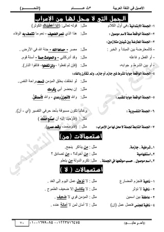 ‫األط‬
‫ُٮ‬ ٰٚ
‫وشتٰح‬ٛ‫ا‬ ‫ٌح‬ٜٛ‫ا‬
ٖ
‫ه‬ ‫ز‬
‫ـــــــــــ‬
( ٝ‫ا‬
٪‫ذـــــــــــــ‬٤ٛ‫ا‬
)
‫(ياس‬
‫ـ‬‫ـ‬‫ـ‬‫ـ‬‫ـ‬‫ـ‬‫ـ‬‫ـ‬‫ـ‬‫ـ‬‫ـ‬‫ـ‬
‫سلي‬ ‫ر‬
‫ـ‬‫ـ‬‫ـ‬‫ـ‬‫ـ‬‫ـ‬‫ـ‬‫ـ‬‫ـ‬‫ـ‬‫ـ‬‫ـ‬‫ـ‬‫ـ‬‫ـ‬‫ـ‬‫ـ‬‫ـ‬‫ـ‬‫ـ‬‫ـ‬‫ـ‬‫ـ‬‫ـ‬‫ـ‬‫ـ‬‫ـ‬
)‫م‬
53661534253
-
53553477563
71
‫ال‬
‫اإلعراب‬ ‫من‬ ‫لها‬ ‫محل‬ ‫ال‬ ‫التي‬ ‫جمل‬
1
-
١ٝ٥‫بتسا‬٫‫ا‬١ًُ‫اؾ‬
:
‫حٿټالځ‬ ‫أًٽ‬ ِ‫ٳ‬
‫ڃؼپ‬
:
( :َ‫خٿ‬٬‫ط‬ ‫ٷٌٿو‬
ٕ‫ا‬٤ٰ‫أهـ‬ ‫ا‬٣‫ئ‬
)َ‫حٿټٌػ‬
2
-
:ٍٛ‫ق‬َِٛ‫غ‬٫١ً‫ق‬١‫اقع‬ٛ‫اي‬١ًُ‫اؾ‬
:‫ڃؼپ‬
ٌُ‫حٿ‬ ‫ىٌح‬
‫ـ‬ٝ‫ايهع‬‫ْكط‬
-
‫ڃخ‬ ‫ڂ‬٬‫ن‬
٘‫ب‬‫تتكـ‬
‫حٿٌٳخء‬
3
-
:‫ظَني‬٬‫َت‬‫ني‬٦ٝ‫ؾ‬‫بني‬١‫املعرتن‬١ًُ‫اؾ‬
-
‫ٻ‬
: َ‫حٿوز‬ ً ‫حٿڄزظيأ‬ ‫رْن‬ ‫ش‬َٟ‫ظ‬٬‫خٿڄ‬
:‫ڃؼپ‬
َٜ‫ڃ‬
-
‫اهلل‬‫محاٖا‬
-
. ٍٝ‫حأل‬ ِ‫ٳ‬ ‫حهلل‬ ‫ؿنش‬
-
ً ‫پ‬٬‫حٿٴ‬ ً‫أ‬
‫ڀو‬٫‫ٳخ‬
:‫ڃؼپ‬
ِ‫ْن‬‫ظ‬‫أىٍٻ‬ ‫ًٷي‬
-
١‫مج‬‫ازخ‬ٛ‫اؿ‬ٚ
-
.‫ٷٌځ‬ ُ
‫ش‬‫أٓن‬
-
،‫ؿٌحرو‬ ً ١َ٘‫حٿ‬ ‫رْن‬ ً‫أ‬
‫ڃؼپ‬
:
‫ڀٌح‬٬‫طٴ‬ ‫ٿڂ‬ ‫(ٳبڅ‬
-
ٚ
‫ي‬
‫ا‬ًٛ‫تؿع‬ٔ
-
.)ٍ‫حٿنخ‬ ‫ٳخطٸٌح‬
4
-
‫ا‬١ًُ‫اؾ‬
:٤‫بايؿا‬ٕ‫تكرت‬‫مل‬ٚ,ّ‫داظ‬ٚ‫أ‬ّ‫داظ‬‫غري‬‫يؿطط‬ّ
‫ا‬‫اب‬ٛ‫د‬١‫اقع‬ٛ‫ي‬
:‫ڃؼپ‬
‫حٿڄئڃن‬ ‫روڀٶ‬ ‫طوڀٸض‬ ٌ‫ٿ‬
‫تػعس‬
ْ‫حٿنٴ‬ ‫رَحكش‬
.
:‫ڃؼپ‬
َ٠‫ّل‬ ‫اڅ‬
ِ‫أر‬
ٜ
‫هطَو‬
5
-
:ِ‫يًكػ‬ّ
‫ا‬‫اب‬ٛ‫د‬١‫اقع‬ٛ‫اي‬١ًُ‫اؾ‬
:‫ڃؼپ‬
‫ًحهلل‬
َٕ‫٭لع‬
ٟ‫عس‬ٚ
-
‫ًحهلل‬
ٓ
ٔ‫َقسق‬‫٭‬
.
6
-
١ٜ‫ايتؿػري‬١ًُ‫اؾ‬
:
‫ڃ‬ ‫طټٌڅ‬ ً
‫خ‬‫ًٯخٿز‬
ُ‫(أ‬ َْٔ‫حٿظٴ‬ ِ‫كَٳ‬ ‫رؤكي‬ ‫ٔزٌٷش‬
-
.)ْ‫څ‬‫أ‬
: ‫ڃؼپ‬
(
ِ
‫څ‬َ
‫أ‬ ِ
‫و‬َْْ
‫ٿ‬ِ
‫ا‬ ‫َخ‬
‫ن‬َْْ
‫ك‬ًَْ
‫ؤ‬َ
‫ٳ‬
َ‫و‬ًُِ
‫ؿ‬ِ‫ي‬‫ا‬ِ‫ع‬َِٓ‫ق‬‫ا‬
)
7
-
١‫ايتابع‬١ًُ‫اؾ‬
‫اإلعطاب‬َٔ‫هلا‬ٌ‫ق‬٫١ًُ‫ؾ‬
:
: ‫ڃؼپ‬
‫(ٷخځ‬
‫ڃلڄي‬
،
‫قعس‬ٚ
ٚ‫عُط‬
)
.
)‫(من‬ ‫استعماالت‬
1
-
، ١ٝ‫غسط‬
١َ‫جاش‬
.
‫ڃؼپ‬
:
٢ٟ
َ‫ٌّحٻ‬
.‫ّنـق‬
2
-
‫اض‬
١َٝ‫تفٗا‬
‫ڃؼپ‬
:
٢ٟ
، ‫أهٌٹ؟‬
٢ٟ
‫؟‬ ‫خىٵ‬ٜ‫ط‬
3
-
١ًُ‫اجل‬ ‫يف‬ ‫قعٗا‬َٛ ‫حطب‬ ، ٍٛ‫ص‬َٛ ِ‫اض‬
.
‫حٿيًٿش‬ ‫طټَځ‬ :‫ڃؼپ‬
٢ٟ
‫ڀڂ‬٬‫ّظ‬
( ‫استعماالت‬
‫ال‬
)
1
-
١ٖٝ‫ْا‬
٩ٍ‫خ‬٠‫حٿڄ‬ ‫ٳظـِځ‬
: ‫ڃؼپ‬
‫ال‬
ٚ‫ذإج‬
. ‫حٿٰي‬ َ‫اٿ‬ ‫حٿٌْځ‬ ‫ڄپ‬٫
2
–
١ٝ‫ْاؾ‬
َ‫طئػ‬ ‫ال‬
: ‫ڃؼپ‬
‫ال‬
ٚ‫ٯر٘اع‬
. ‫ڄٌف‬٤‫حٿ‬ ‫ْٲ‬٬ٟ ‫اال‬
3
-
١‫عاطؿ‬
‫حٓڄْن‬ ‫رْن‬
‫ال‬ ٌُ‫ٷ‬ ‫حٿڄئڃن‬ : ‫ڃؼپ‬
َٰ‫ػو‬
.
4
-
‫يًذٓؼ‬١ٝ‫ْاؾ‬
)‫(اڅ‬ ‫ڄپ‬٫ ‫ڄپ‬٬‫ٳظ‬
‫ال‬ ‫ٿڄن‬ ‫أڃخڅ‬ ‫ال‬ : ‫ڃؼپ‬
‫ح‬٣‫ا‬ٟ‫أ‬
. ‫نيه‬٫
‫ﻲ‬‫ﻣ‬‫ﯾ‬‫ﻠ‬‫ﻌ‬‫ﺗ‬‫ﻟ‬‫ا‬ ‫ت‬‫ﺳ‬‫ﺎ‬‫ﻓ‬ ‫ﻰ‬‫ﺟ‬‫ﯾ‬‫ا‬ ‫ﻊ‬‫ﻗ‬‫و‬‫ﻣ‬
 