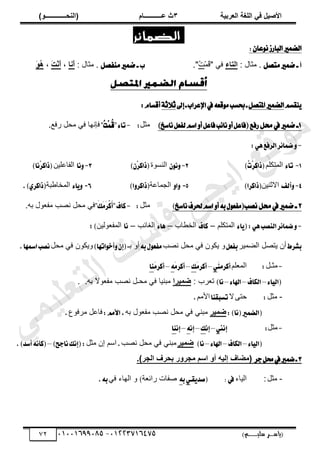 ‫األط‬
‫ُٮ‬ ٰٚ
‫وشتٰح‬ٛ‫ا‬ ‫ٌح‬ٜٛ‫ا‬
ٖ
‫ه‬ ‫ز‬
‫ـــــــــــ‬
( ٝ‫ا‬
٪‫ذـــــــــــــ‬٤ٛ‫ا‬
)
‫(ياس‬
‫ـ‬‫ـ‬‫ـ‬‫ـ‬‫ـ‬‫ـ‬‫ـ‬‫ـ‬‫ـ‬‫ـ‬‫ـ‬‫ـ‬
‫سلي‬ ‫ر‬
‫ـ‬‫ـ‬‫ـ‬‫ـ‬‫ـ‬‫ـ‬‫ـ‬‫ـ‬‫ـ‬‫ـ‬‫ـ‬‫ـ‬‫ـ‬‫ـ‬‫ـ‬‫ـ‬‫ـ‬‫ـ‬‫ـ‬‫ـ‬‫ـ‬‫ـ‬‫ـ‬‫ـ‬‫ـ‬‫ـ‬‫ـ‬
)‫م‬
53661534253
-
53553477563
72
‫الضمائر‬
: ٕ‫عا‬ْٛ ‫ايبازش‬ ‫ايضُري‬
‫ـ‬ ‫أ‬
ُ‫ض‬
ٌ‫َتص‬ ‫ري‬
.
: ‫ڃؼخٽ‬
‫راء‬ٛ‫ا‬
ْ‫ڄ‬ُ
‫ٷ‬" ِ‫ٳ‬
ُ
‫ض‬
."
‫ـ‬ ‫ب‬
ٌ‫َٓفص‬ ‫ضُري‬
.
: ‫ڃؼخٽ‬
‫ا‬٣َ
‫أ‬
،
َ
‫د‬ْ٣َ
‫أ‬
،
َ
٪ُ
٧
ِ‫ٓكػ‬ٜ
ٌ‫املتص‬ ‫ايضُري‬
‫إىل‬‫ـ‬‫اإلعطاب‬‫يف‬٘‫قع‬َٛ‫عػب‬‫ـ‬
١‫ثالث‬
:ّ‫أقػا‬
1
‫زفع‬ ٌ‫حم‬ ‫يف‬ ‫ضُري‬ ‫ـ‬
ٌ‫ؾاع‬‫ب‬٥‫ْا‬ٚ‫أ‬ٌ‫(ؾاع‬
‫ْاغذ‬ٌ‫يؿع‬ِ‫اغ‬ٚ‫أ‬
)
‫ڃؼپ‬
:
-
"٤‫تا‬
ُ
‫ق‬
ُ
‫ت‬ُِ
"
.٪‫ٍٳ‬ ‫ڃلپ‬ ِ‫ٳ‬ ‫ٳبنيخ‬
-
:ٖٞ‫ايطؾع‬‫ط‬٥‫نُا‬ٚ
1
-
٤‫تا‬
‫حٿڄظټڀڂ‬
)ُ
‫ت‬ِ‫ط‬‫(شان‬
2
-
ْٕٛٚ
‫حٿنٌٔس‬
)ِٕ‫ط‬‫(شان‬
3
-
‫ْا‬ٚ
‫ڀ‬٫‫حٿٴخ‬
‫ْن‬
)‫ِْا‬‫ط‬‫(شان‬
4
-
‫أيـ‬ٚ
‫حالػنْن‬
)‫(شانطا‬
5
-
ٚ‫ا‬ٚ
‫ش‬٫‫حٿـڄخ‬
)‫ا‬ٚ‫(شانط‬
6
-
٤‫ا‬ٜٚ
‫زش‬٣‫حٿڄوخ‬
.)ٟ‫(شانط‬
2
‫ْصب‬ ٌ‫حم‬ ‫يف‬ ‫ضُري‬ ‫ـ‬
‫ْاغذ‬‫ؿطف‬ِ‫اغ‬ٚ‫أ‬٘‫ب‬ٍٛ‫(َؿع‬
)
‫ڃؼ‬
‫پ‬
:
-
"َ‫و‬َََ‫ط‬ِ‫ن‬َ
‫أ‬"‫ناف‬
‫رو‬ ‫ٌٽ‬٬‫ڃٴ‬ ‫ذ‬ٜ‫ن‬ ‫ڃلپ‬ ِ‫ٳ‬
.
-
(:ٖٞ‫ايٓكب‬‫ط‬٥‫نُا‬ٚ
٤‫ا‬ٜ
‫حٿڄظټڀڂ‬
–
‫ناف‬
‫خد‬٤‫حٿو‬
–
٤‫ٖا‬
‫حٿٰخثذ‬
–
‫ْا‬
‫حٿڄ‬
‫ٌٿْن‬٬‫ٴ‬
;)
‫بؿطط‬
‫أڅ‬
ّ
‫پ‬ٜ‫ظ‬
َْ‫ڄ‬٠‫حٿ‬
ٌ‫بؿع‬
ً
ّ
‫ذ‬ٜ‫ن‬ ‫ڃلپ‬ ِ‫ٳ‬ ‫ټٌڅ‬
٘‫ب‬ٍٛ‫َؿع‬
‫رـ‬ ً‫أ‬
)‫اتٗا‬ٛ‫أخ‬ٕٚ‫(إ‬
ً
ّ
‫ڃلپ‬ ِ‫ٳ‬ ‫ټٌڅ‬
.‫امسٗا‬‫ْكب‬
-
‫ڃؼـپ‬
:
‫ڀڂ‬٬‫حٿڄ‬
ََٓ‫أنط‬
ٞ
–
ََ‫أنط‬
‫و‬
–
ََ‫أنط‬
٘
–
ََ‫أنط‬
‫ٓا‬
٤‫ا‬ٝ‫(اي‬
–
‫ايهاف‬
–
٤‫اهلا‬
–
)‫ْا‬
: ‫َد‬٬‫ط‬
‫ٰشا‬٠‫ػ‬
‫ڃزنْخ‬
‫ذ‬ٜ‫ن‬ ‫ڃلـپ‬ ِ‫ٳ‬
‫رو‬ ً
‫ال‬ٌ٬‫ڃٴ‬
.
.
-
‫ڃؼپ‬
:
َ‫كظ‬
‫ال‬
‫تػبكٓا‬
‫حألڃڂ‬
.
(
:)‫(ْا‬‫ايهُري‬
‫ٰش‬٠‫ػ‬
ِ‫ڃزن‬
‫رو‬ ‫ٌٽ‬٬‫ڃٴ‬ ‫ذ‬ٜ‫ن‬ ‫ڃلپ‬ ِ‫ٳ‬
:َِ‫ا٭‬,
٩ٌ‫ڃَٳ‬ ‫پ‬٫‫ٳخ‬
.
-
‫ڃؼپ‬
:
‫إْين‬
–
ْ‫إ‬
‫و‬
–
ْ‫إ‬
٘
–
ْ‫إ‬
‫ٓا‬
٤‫ا‬ٝ‫(اي‬
–
‫ايهاف‬
–
٤‫اهلا‬
–
ْ
)‫ا‬
‫ٰش‬٠‫ػ‬
‫ذ‬ٜ‫ن‬ ‫ڃلپ‬ ِ‫ٳ‬ ِ‫ڃزن‬
.
‫ڃؼپ‬ ‫اڅ‬ ‫حٓڂ‬
)‫ْادض‬‫(إْو‬:
–
.)‫أغس‬ْ٘‫(نأ‬
3
‫دط‬ٌ‫ق‬‫يف‬‫نُري‬‫ـ‬
.)‫جش‬ٛ‫ا‬ ٍ‫تذش‬ ‫س‬٩‫جش‬ٟ ٞ‫اع‬ ٩‫أ‬ ٦ٰٛ‫ئ‬ ٍ‫ؼا‬ٟ(
-
‫ڃؼپ‬
:
‫حٿْخء‬
‫يف‬
:
‫كـ‬ٜ‫(قس‬
ٞ
‫ب‬
٘
‫ش‬٬‫ٍحث‬ ‫ٴخص‬ٛ
)
ِ‫ٳ‬ ‫حٿيخء‬ ً
٘‫ب‬
.
‫ﻲ‬‫ﻣ‬‫ﯾ‬‫ﻠ‬‫ﻌ‬‫ﺗ‬‫ﻟ‬‫ا‬ ‫ت‬‫ﺳ‬‫ﺎ‬‫ﻓ‬ ‫ﻰ‬‫ﺟ‬‫ﯾ‬‫ا‬ ‫ﻊ‬‫ﻗ‬‫و‬‫ﻣ‬
 