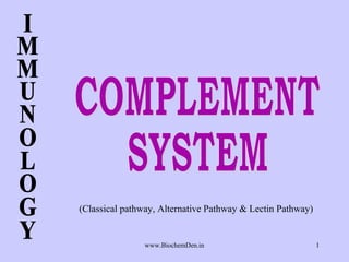 (Classical pathway, Alternative Pathway & Lectin Pathway) 
www.BiochemDen.in 1 
 