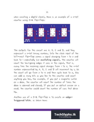 15
when creating a digital clock). Here is an example of a 4-bit
counter using J-K flip-flops:
The outputs for this circuit are A, B, C and D, and they
represent a 4-bit binary number. Into the clock input of the
left-most flip-flop comes a signal changing from 1 to 0 and
back to 1 repeatedly (an oscillating signal). The counter will
count the low-going edges it sees in this signal. That is,
every time the incoming signal changes from 1 to 0, the 4-bit
number represented by A, B, C and D will increment by 1. So
the count will go from 0 to 15 and then cycle back to 0. You
can add as many bits as you like to this counter and count
anything you like. For example, if you put a magnetic switch
on a door, the counter will count the number of times the
door is opened and closed. If you put an optical sensor on a
road, the counter could count the number of cars that drive
by.
Another use of a J-K flip-flop is to create an edge-
triggered latch, as shown here:
 
