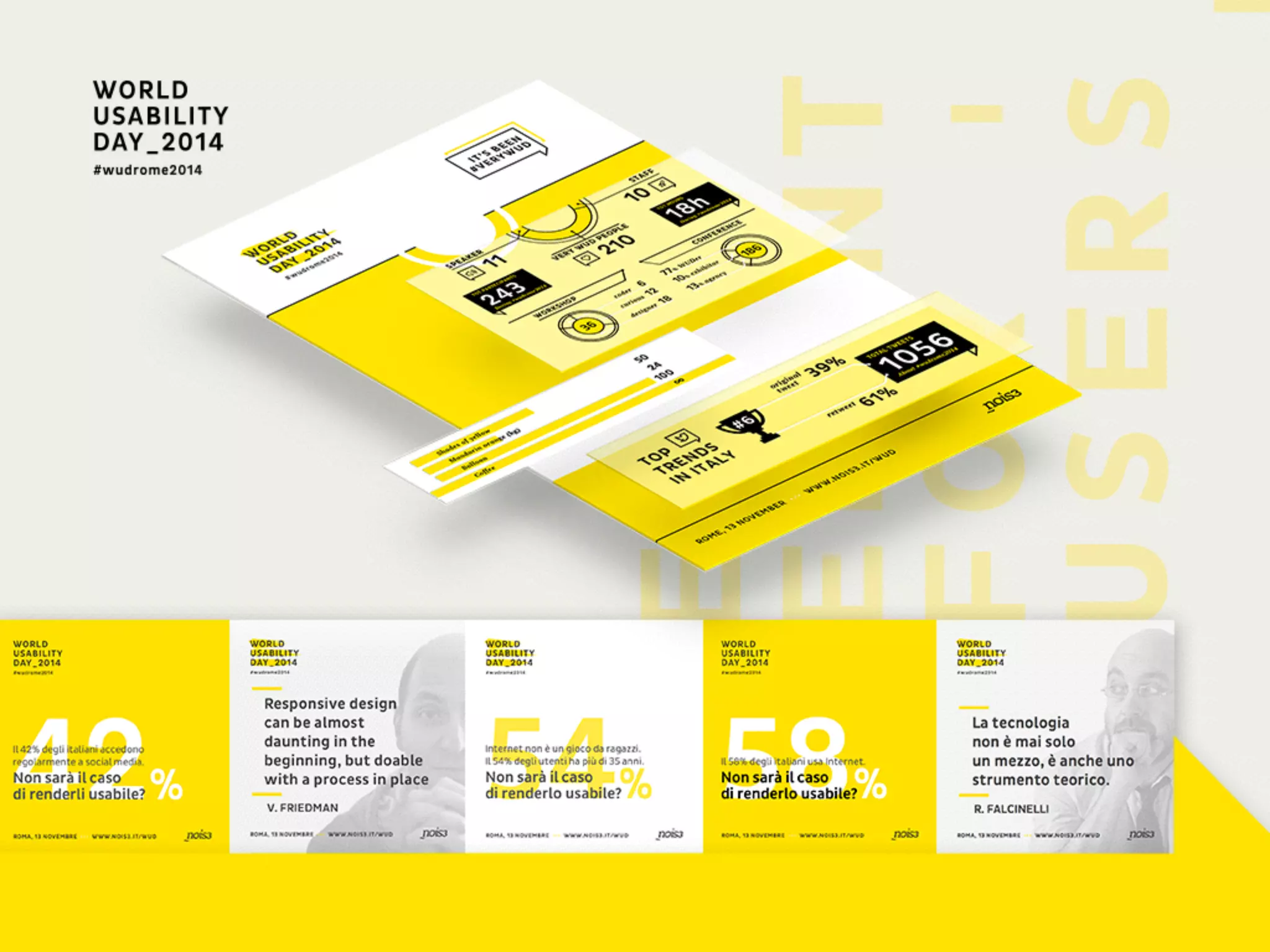 NOIS3 CASE STUDIES
Technical facts
Prototyping and research with the Client
Paper wire framing
Interactive prototype
User Experience Design
Look and Feel & Responsive Design
Chat API development
HTML/CSS implementation (Foundation)
Titanium & Alloy templating
What we did and how
 