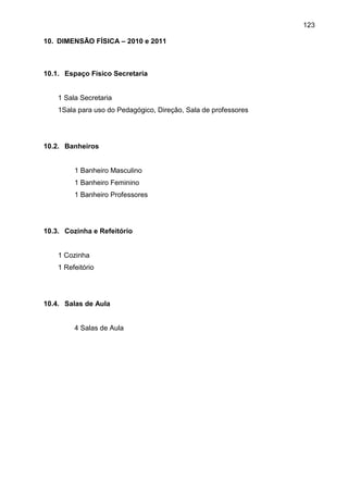 123
10. DIMENSÃO FÍSICA – 2010 e 2011
10.1. Espaço Físico Secretaria
1 Sala Secretaria
1Sala para uso do Pedagógico, Direção, Sala de professores
10.2. Banheiros
1 Banheiro Masculino
1 Banheiro Feminino
1 Banheiro Professores
10.3. Cozinha e Refeitório
1 Cozinha
1 Refeitório
10.4. Salas de Aula
4 Salas de Aula
 