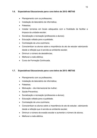 15
1.6. Expectativas Educacionais para o ano letivo de 2012- METAS
 Planejamento com os professores;
 Instalação de laboratório de informática;
 Palestras;
 Instalar torneiras em locais adequados com a finalidade de facilitar a
limpeza da unidade escolar;
 Socialização e recreação (professores e alunos);
 Educação voltada para a qualidade;
 Contratação de uma cozinheira;
 Conscientizar os alunos sobre a importância do ato de estudar valorizando
desde a refeição que é servida ao ambiente escolar;
 Diminuir o número de desistências;
 Melhorar a rede elétrica;
 Curso de Formação Continuada.
1.7. Expectativas Educacionais para o ano letivo de 2013- METAS
 Planejamento com os professores;
 Instalação de laboratório de informática;
 Palestras;
 Motivação – dia internacional da mulher;
 Saúde Preventiva;
 Socialização e recreação (professores e alunos);
 Educação voltada para a qualidade;
 Contratação de uma cozinheira;
 Conscientizar os alunos sobre a importância do ato de estudar, valorizando
desde a refeição que é servida ao ambiente escolar;
 Diminuir o número de evasão escolar e aumentar o número de alunos;
 Melhorar a rede elétrica.
 