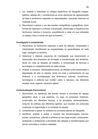 82
1. Ler, analisar e interpretar os códigos específicos da Geografia (mapas,
gráficos, tabelas etc.), considerando-os como elementos de representação
de fatos e fenômenos espaciais ou especializados, buscando inseri-los na
realidade social.
2. Reconhecer e aplicar o uso das escalas cartográficas e geográficas, como
formas de organizar e conhecer a localização, distribuição e frequência dos
fenômenos naturais e humanos, possibilitando a cada um sua colocação
no espaço, físico e social, em que se inserem.
Investigação e compreensão
1. Reconhecer os fenômenos espaciais a partir da seleção, comparação e
interpretação, identificando as singularidades ou generalidades de cada
lugar, paisagem ou território.
2. Selecionar e elaborar esquemas de investigação que desenvolvam a
observação dos processos de formação e transformação dos territórios,
tendo em vista as relações de trabalho, a incorporação de técnicas e
tecnologias e o estabelecimento de redes sociais.
3. Analisar e comparar, interdisciplinarmente, as relações entre preservação e
degradação da vida no planeta, tendo em vista o conhecimento da sua
dinâmica e a mundialização dos fenômenos culturais, econômicos,
tecnológicos e políticos que incidem sobre a natureza, nas diferentes
escalas- local, regional, nacional e global.
Contextualização Sociocultural
1. Reconhecer, na aparência das formas visíveis e concretas do espaço
geográfico atual, a sua essência, ou seja, os processos históricos,
construídos em diferentes tempos, e os processos contemporâneos,
conjunto de práticas dos diferentes agentes, que resultam em profundas
mudanças na organização e no conteúdo do espaço.
2. Compreender e aplicar no cotidiano os conceitos básicos da Geografia.
3. Identificar, analisar e avaliar o impacto das transformações naturais,
sociais, econômicas, culturais e políticas no seu lugar-mundo, comparando,
analisando e sintetizando a densidade das relações e transformações que
tornam concretas e vividas a realidade.
 