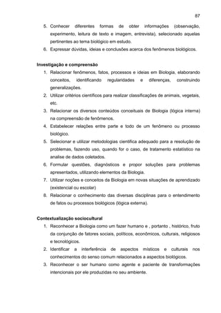 87
5. Conhecer diferentes formas de obter informações (observação,
experimento, leitura de texto e imagem, entrevista), selecionado aquelas
pertinentes ao tema biológico em estudo.
6. Expressar dúvidas, ideias e conclusões acerca dos fenômenos biológicos.
Investigação e compreensão
1. Relacionar fenômenos, fatos, processos e ideias em Biologia, elaborando
conceitos, identificando regularidades e diferenças, construindo
generalizações.
2. Utilizar critérios científicos para realizar classificações de animais, vegetais,
etc.
3. Relacionar os diversos conteúdos conceituais de Biologia (lógica interna)
na compreensão de fenômenos.
4. Estabelecer relações entre parte e todo de um fenômeno ou processo
biológico.
5. Selecionar e utilizar metodologias cientifica adequado para a resolução de
problemas, fazendo uso, quando for o caso, de tratamento estatístico na
analise de dados coletados.
6. Formular questões, diagnósticos e propor soluções para problemas
apresentados, utilizando elementos da Biologia.
7. Utilizar noções e conceitos da Biologia em novas situações de aprendizado
(existencial ou escolar)
8. Relacionar o conhecimento das diversas disciplinas para o entendimento
de fatos ou processos biológicos (lógica externa).
Contextualização sociocultural
1. Reconhecer a Biologia como um fazer humano e , portanto , histórico, fruto
da conjunção de fatores sociais, políticos, econômicos, culturais, religiosos
e tecnológicos.
2. Identificar a interferência de aspectos místicos e culturais nos
conhecimentos do senso comum relacionados a aspectos biológicos.
3. Reconhecer o ser humano como agente e paciente de transformações
intencionais por ele produzidas no seu ambiente.
 