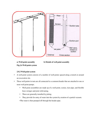 Unit2 hbn | PDF