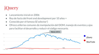 jQuery
● Lanzamiento inicial en 2006
● Rey de facto del front end development por 10 años +
● Conocido por el famoso $(‘selector’)
● Ofrece utilerías comunes de manipulación del DOM, manejo de eventos y ajax
para facilitar el desarrollo y reducir el código necesario.
Marzo 2012
jQuery
MooTools
 