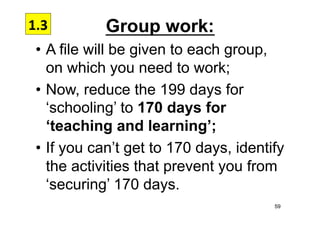 Group work:
•  A file will be given to each group,
on which you need to work;
•  Now, reduce the 199 days for
‘schooling’ to 170 days for
‘teaching and learning’;
•  If you can’t get to 170 days, identify
the activities that prevent you from
‘securing’ 170 days.
59
1.3%
 