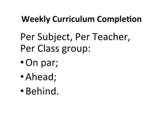 Weekly%Curriculum%Comple<on%
Per&Subject,&Per&Teacher,&
Per&Class&group:&
• On&par;&
• Ahead;&
• Behind.&
 
