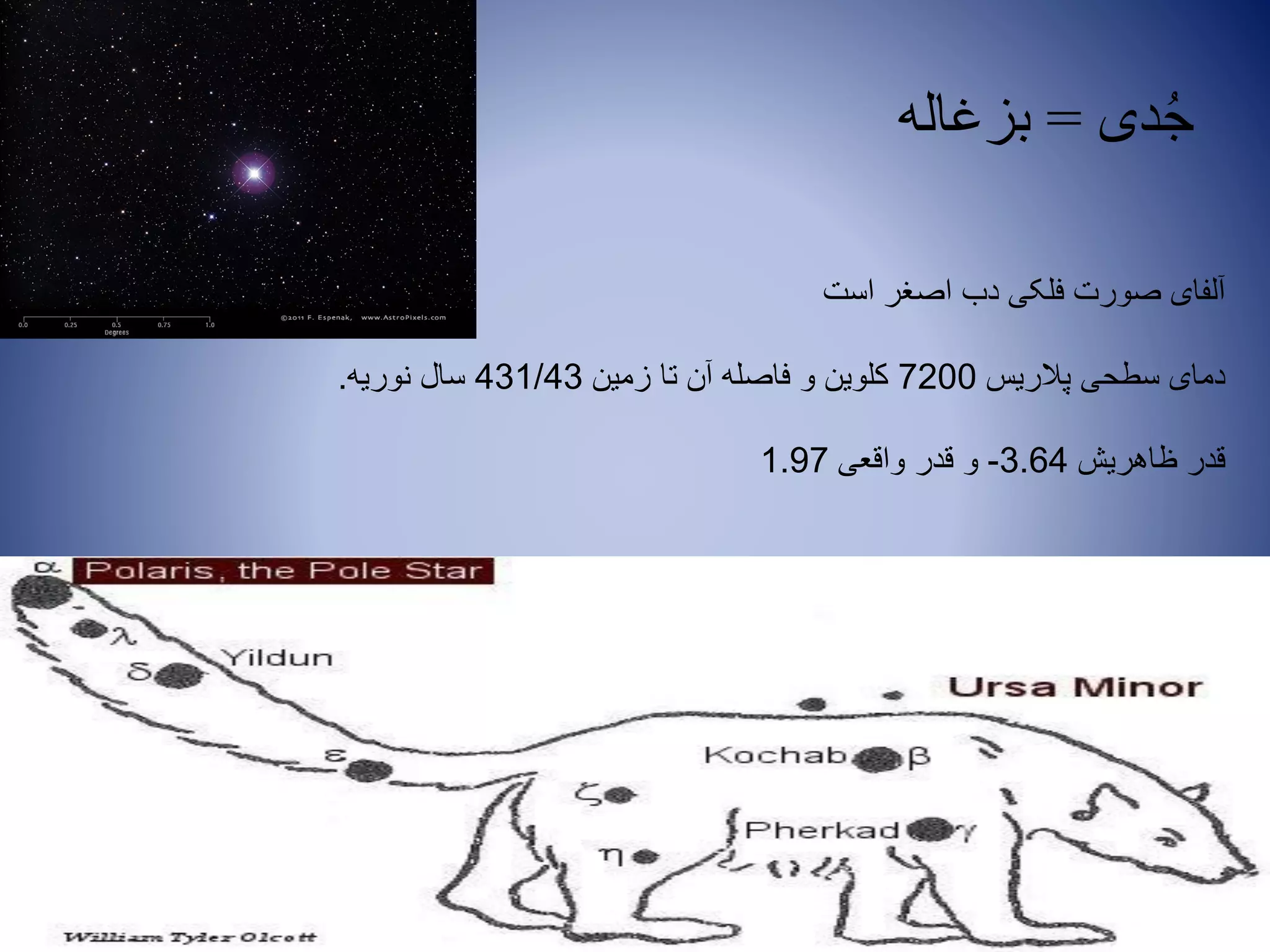 ‫دی‬ُ‫ج‬=‫بزغاله‬
‫است‬ ‫اصغر‬ ‫دب‬ ‫فلکی‬ ‫صورت‬ ‫آلفای‬
‫پالریس‬ ‫سطحی‬ ‫دمای‬7200‫زمین‬ ‫تا‬ ‫آن‬ ‫فاصله‬ ‫و‬ ‫کلوین‬431/43‫نوریه‬ ‫سال‬.
‫ظاهریش‬ ‫قدر‬3.64-‫واقعی‬ ‫قدر‬ ‫و‬1.97
 