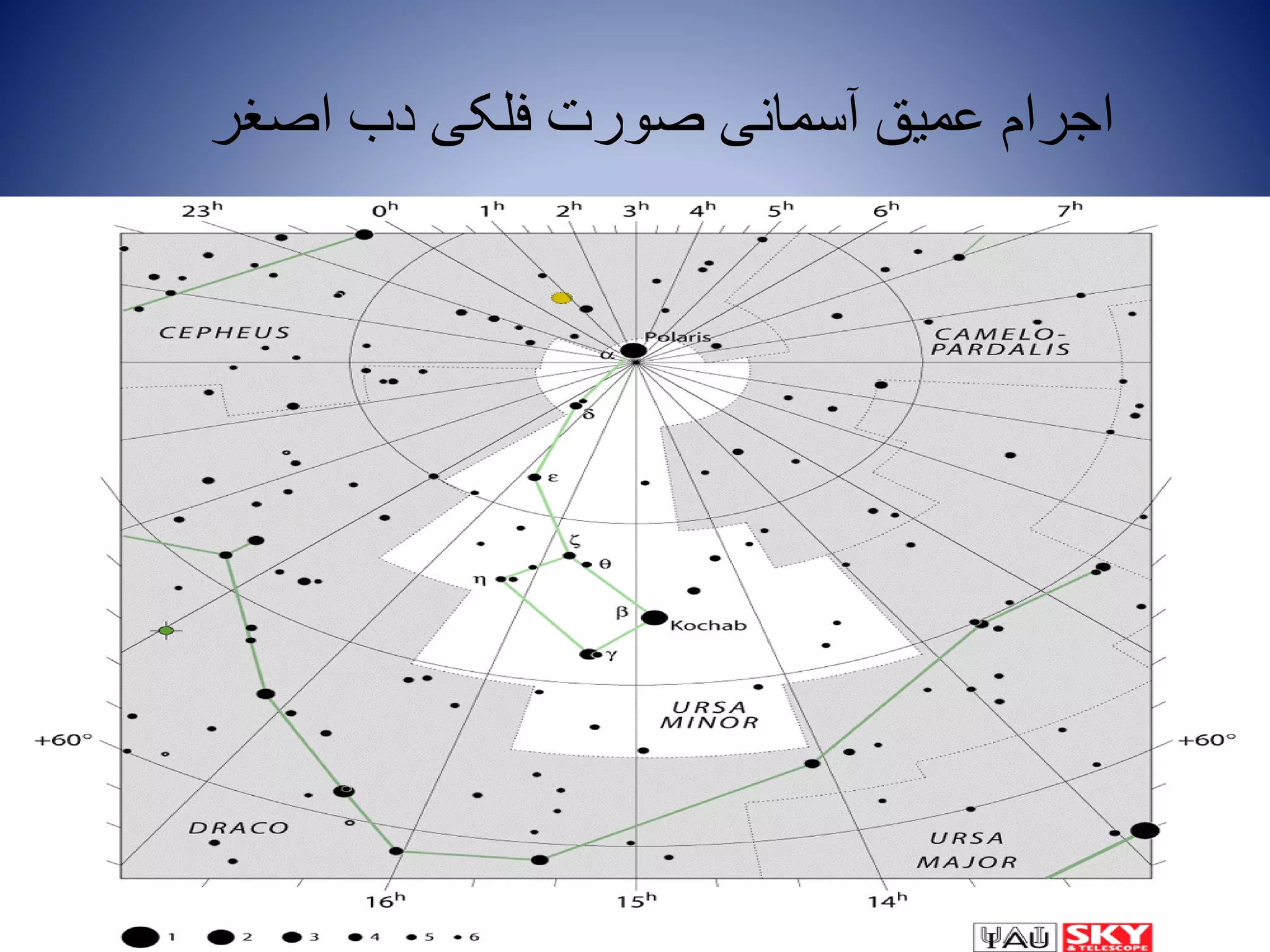 ‫اصغر‬ ‫دب‬ ‫فلکی‬ ‫صورت‬ ‫آسمانی‬ ‫عمیق‬ ‫اجرام‬
 