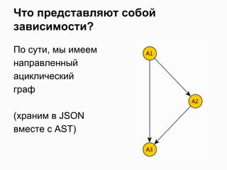 Что представляют собой
зависимости?
По сути, мы имеем
направленный
ациклический
граф
(храним в JSON
вместе с AST)

 