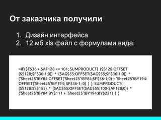 От заказчика получили
1. Дизайн интерфейса
2. 12 мб xls файл c формулами вида:

=IF($F$36 + $AF128 <= 101; SUMPRODUCT( ($S128:OFFSET
($S128;$F$36-1;0)) * ($AG$55:OFFSET($AG$55;$F$36-1;0)) *
('Sheet25'!BY84:OFFSET('Sheet25'!BY84;$F$36-1;0) + 'Sheet25'!BY194:
OFFSET('Sheet25'!BY194; $F$36-1; 0) ) ); SUMPRODUCT(
($S128:$S$155) * ($AG$55:OFFSET($AG$55;100-$AF128;0)) *
('Sheet25'!BY84:BY$111 + 'Sheet25'!BY194:BY$221) ) )

 