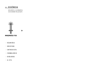 - r e u n i õ e s
- b r i e f i n g
- e n t r e v i s t a
- f o r m u l á r i o
- d i á l o g o s
- & e t c .
descobrir a verdadeira
necessidade do projeto
r e s u l t a d o
E S B O Ç O S + I D E I A S
01. E S S Ê N C I A 02. E S t r a t é g i a 03. v i s u a l
m a n i f e s t o & c r i a ç ã o
estudos, pesquisar,
referências, discussões,
questionar, brainstorm,
colaborações, testes.
“eu tenho um plano”
 
