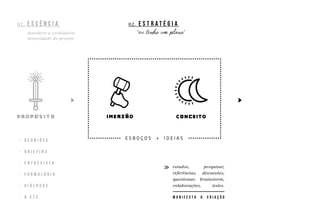 - r e u n i õ e s
- b r i e f i n g
- e n t r e v i s t a
- f o r m u l á r i o
- d i á l o g o s
- & e t c .
descobrir a verdadeira
necessidade do projeto
r e s u l t a d o
E S B O Ç O S + I D E I A S
01. E S S Ê N C I A 02. E S t r a t é g i a 03. v i s u a l
m a n i f e s t o & c r i a ç ã o
estudos, pesquisar,
referências, discussões,
questionar, brainstorm,
colaborações, testes.
“eu tenho um plano”
- r e u n i õ e s
- b r i e f i n g
- e n t r e v i s t a
- f o r m u l á r i o
- d i á l o g o s
- & e t c .
descobrir a verdadeira
necessidade do projeto
r e s u l t a d o
E S B O Ç O S + I D E I A S
01. E S S Ê N C I A 02. E S t r a t é g i a 03. v i s u a l
m a n i f e s t o & c r i a ç ã o
estudos, pesquisar,
referências, discussões,
questionar, brainstorm,
colaborações, testes.
“eu tenho um plano”
 