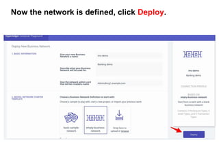 Now the network is defined, click Deploy.
 