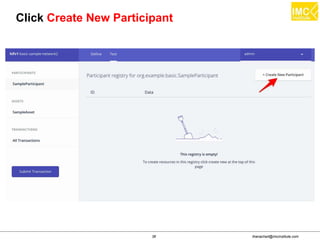 thanachart@imcinstitute.com36
Click Create New Participant
 