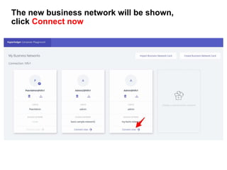 The new business network will be shown,
click Connect now
 