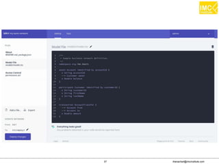 thanachart@imcinstitute.com57
 