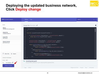 thanachart@imcinstitute.com62
Deploying the updated business network,
Click Deploy change
 