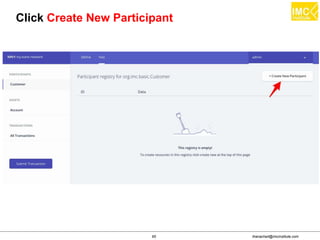 thanachart@imcinstitute.com65
Click Create New Participant
 