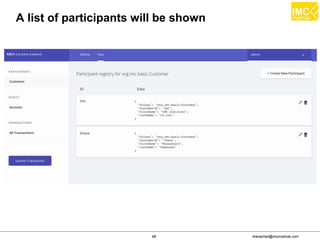 thanachart@imcinstitute.com68
A list of participants will be shown
 