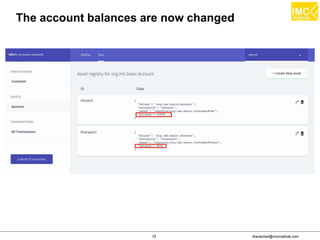 thanachart@imcinstitute.com75
The account balances are now changed
 