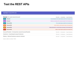Test the REST APIs
 