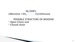 10
Ni/2000c
c)Benzene +3H2 Cyclohexane
POSSIBLE STRUCTURE OF BENZENE
* Open Chain and
* Closed chain
 