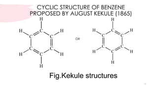 CYCLIC STRUCTURE OF BENZENE
PROPOSED BY AUGUST KEKULE (1865)
12
OR
Fig.Kekule structures
 