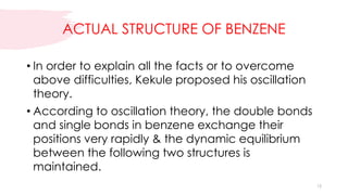 ACTUAL STRUCTURE OF BENZENE
• In order to explain all the facts or to overcome
above difficulties, Kekule proposed his oscillation
theory.
• According to oscillation theory, the double bonds
and single bonds in benzene exchange their
positions very rapidly & the dynamic equilibrium
between the following two structures is
maintained.
15
 