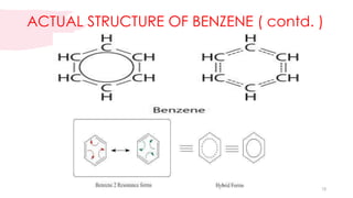 ACTUAL STRUCTURE OF BENZENE ( contd. )
18
 