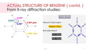 ACTUAL STRUCTURE OF BENZENE ( contd. )
From X-ray diffraction studies:
vgvg 19
 