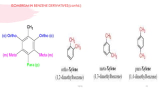 ISOMERISM IN BENZENE DERIVATIVES(contd.)
vgvg 26
 