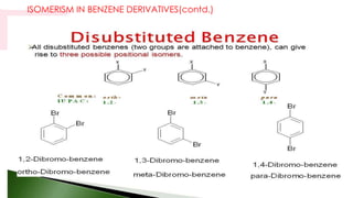 ISOMERISM IN BENZENE DERIVATIVES(contd.)
27
 