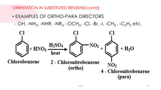 ORIENTATION IN SUBSTITUTED BENZENE(contd)
• EXAMPLES OF ORTHO-PARA DIRECTORS
- OH, -NH2, -NHR, -NR2, -OCH3, -Cl, -Br, -I, -CH3 , -C2H5 etc.
vgvg 33
 