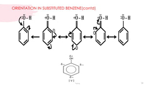 ORIENTATION IN SUBSTITUTED BENZENE(contd)
vgvg 34
 