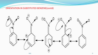 ORIENTATION IN SUBSTITUTED BENZENE(contd)
vgvg 37
 