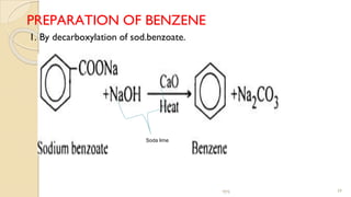 PREPARATION OF BENZENE
1. By decarboxylation of sod.benzoate.
vgvg 39
Soda lime
 