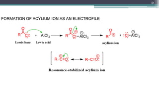 51
FORMATION OF ACYLIUM ION AS AN ELECTROFILE
 