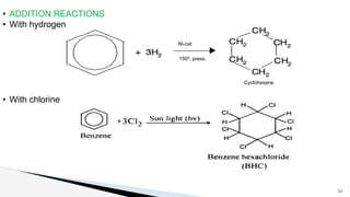 52
• ADDITION REACTIONS
• With hydrogen
Ni-cat
1500, press.
Cyclohexane
• With chlorine
 