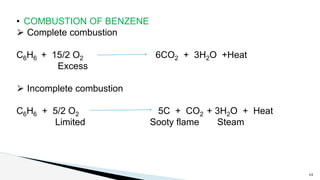 54
• COMBUSTION OF BENZENE
⮚ Complete combustion
C6H6 + 15/2 O2 6CO2 + 3H2O +Heat
Excess
⮚ Incomplete combustion
C6H6 + 5/2 O2 5C + CO2 + 3H2O + Heat
Limited Sooty flame Steam
 