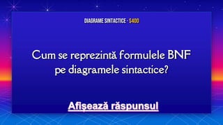 Cum se reprezintă formulele BNF
pe diagramele sintactice?
Diagrame sintactice · $400
 