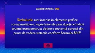 Simbolurile sunt înscrise în elemente grafice
corespunzătoare, legate între ele prin săgeți ce îndică
drumul exact pentru a obține o secvență corectă din
punct de vedere sintactic conform formulei BNF.
Diagrame sintactice · $400
 