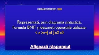 Reprezentați, prin diagramă sintactică,
formula BNF și descrieți operațiile utilizate:
< z >::=[ x1 ] x2 x3
Diagrame sintactice · $800
 