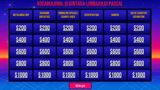 Vocabularul și sintaxa limbajului Pascal
Metalimbaj BNF
Diagrame
sintactice
Simboluri speciale
Cuvinte-cheie
Identificatori Numere
Șir de caracter
Separatori
$200
$400
$600
$800
$1000
$200
$400
$600
$800
$1000
$200
$400
$600
$800
$1000
$200
$400
$600
$800
$1000
$200
$400
$600
$800
$1000
$200
$400
$600
$800
$1000
Sfârșit
 